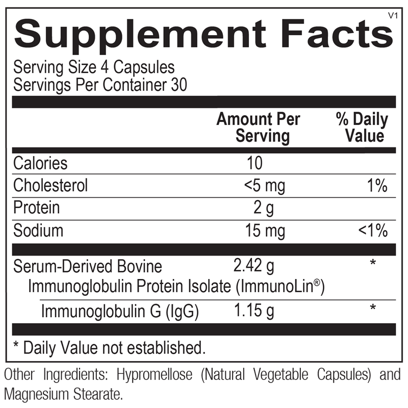 Ortho Molecular SBI Protect Capsules 120ct