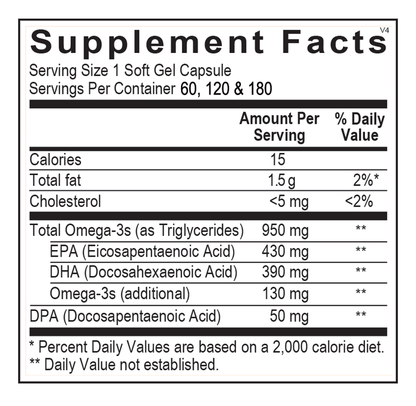 Ortho Molecular Products Orthomega Fish Oil 950mg 60 Capsules