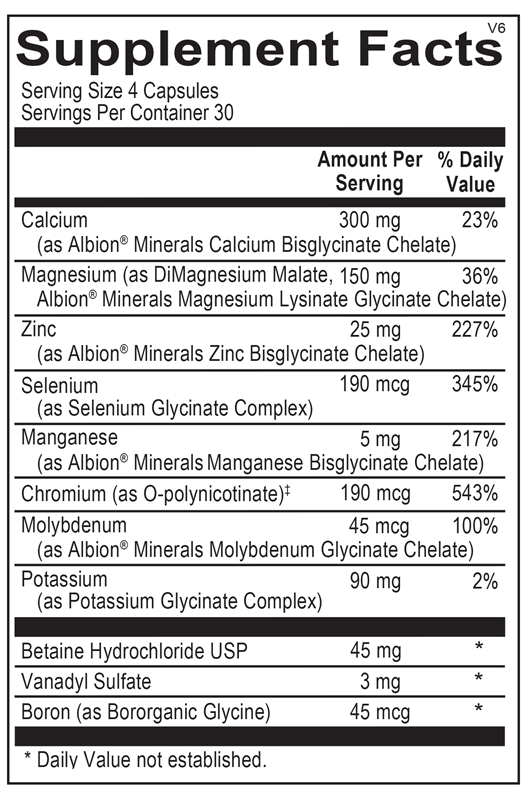 Ortho Molecular Reacted Multimin - 120 Capsules