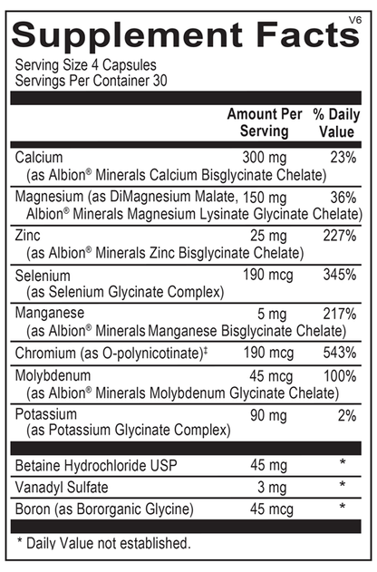 Ortho Molecular Reacted Multimin - 120 Capsules