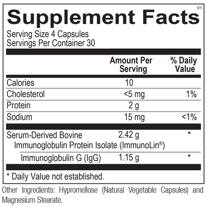 Ortho Molecular SBI Protect Capsules 120ct